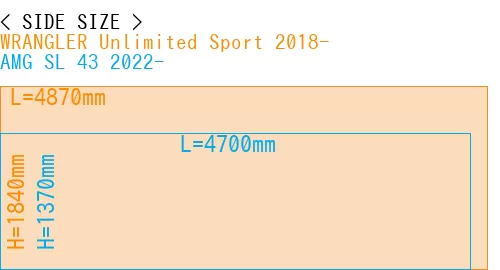 #WRANGLER Unlimited Sport 2018- + AMG SL 43 2022-